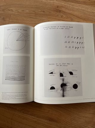 Vitamin D3: Today's Best in Contemporary Drawing