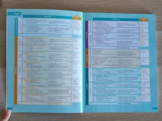 Física y Química. 3 Secundaria. Revuela. Comuni...