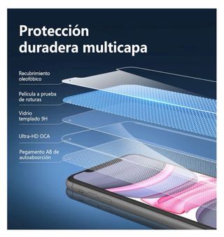 2 Protectores Pantalla NEW'C iPhone 11