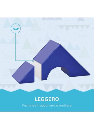 Bloques psicomotricidad infantiles de espuma