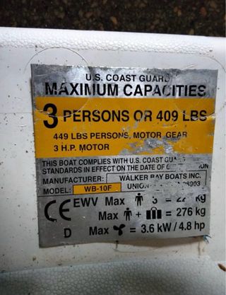 Walker Bay RID310 Vela Ligera