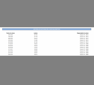 XC90 2.4 D5 163 CV 7 PLAZAS * 1 DUEÑO Y NACIONAL *