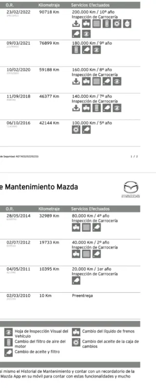 Mazda 6 1.8i 120cv 2010 SOLO 128mil km! Etiqueta C