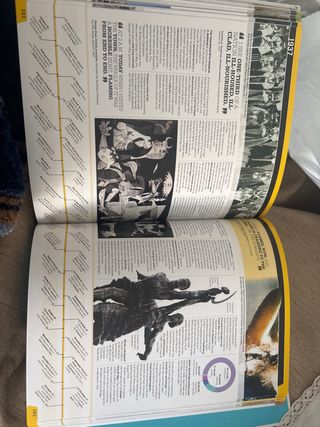 History Year by Year The Ultimate Visual Guide ...