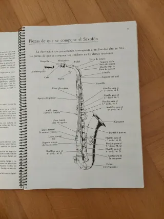 Metodo Sassofono H.E. Klosé