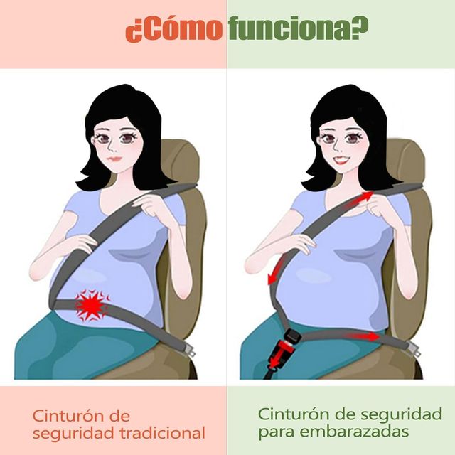 NUEVO - Cinturón Embarazada Coche Seguridad
