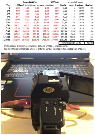 Cámara Canon EOS 650 (Solo cuerpo)