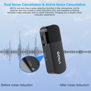 NUEVO - Micrófono Inalámbrico YMOO M5Pro 230ft