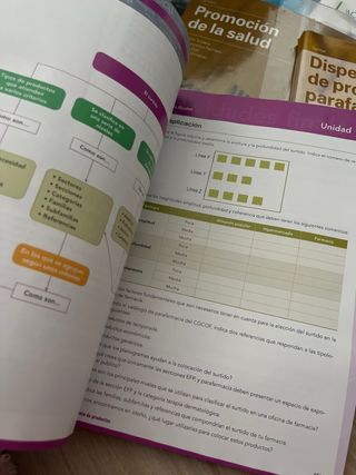 Libros de primer año de grado medio de farmacia