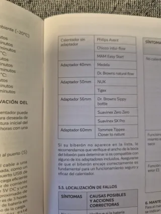 Miniland Calienta Biberones Portátil
