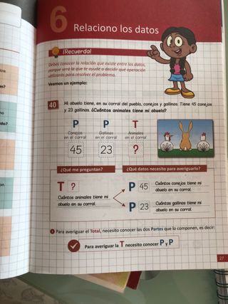 Dominar los problemas matemáticos (1): De suma ...