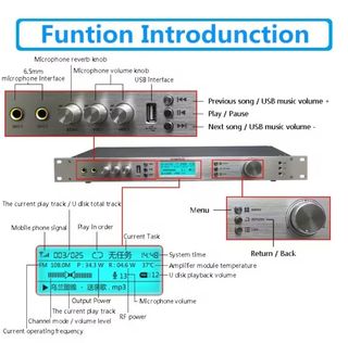 Emisor FM Profesional NIORFNIO 50W Digital