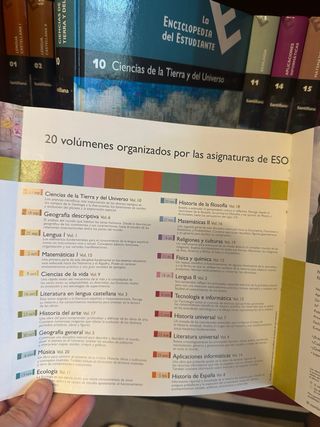 Enciclopedia del estudiante Santillana