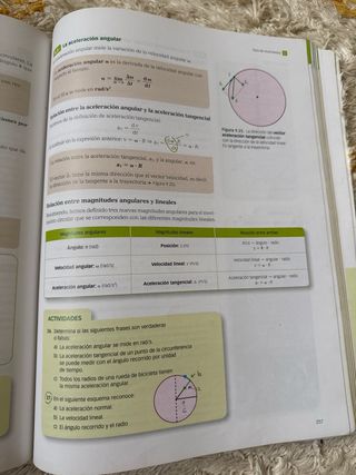 Física Y Química, 1 Bachillerato