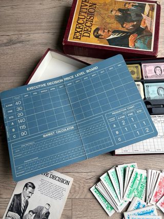 Juego de mesa Executive Decision - Copyright 1971