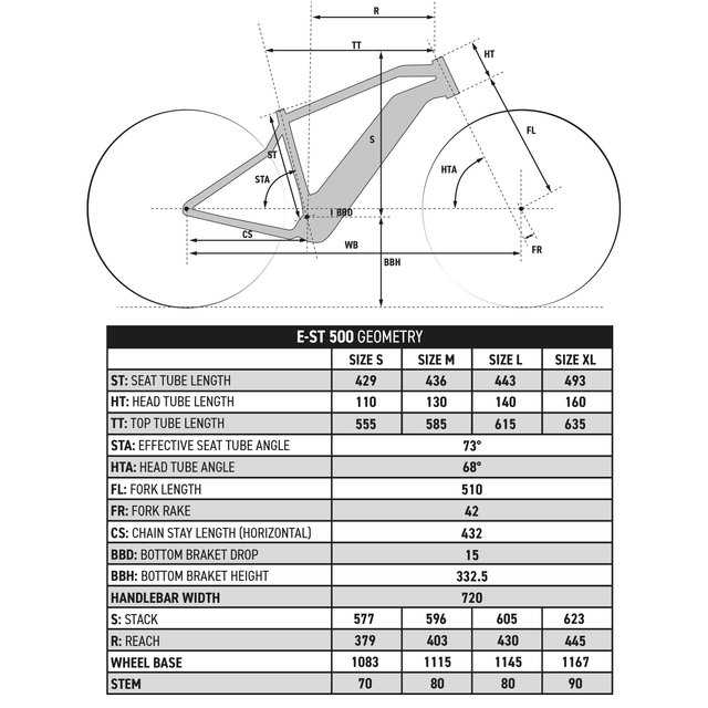 Bicicleta eléctrica de montaña  27,5" Ebike Rockrider E-ST