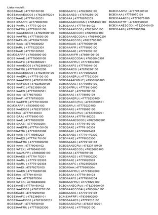 Balconcino Frigo Hotpoint Superiore