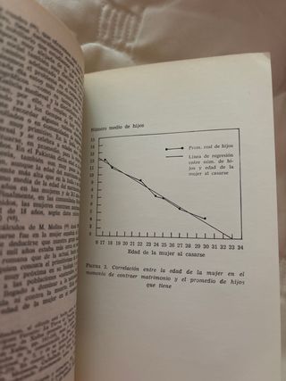 Libro de demografía