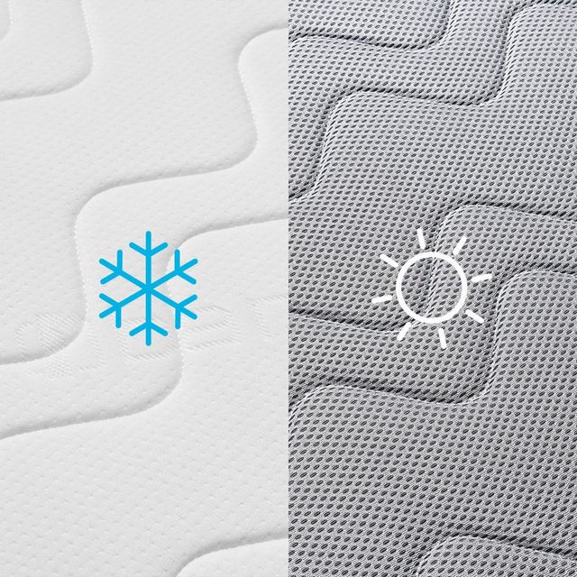 ❤️EQUS KIDS Colchón de Cuna de 2 caras de 120x60cm