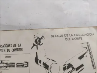 Manual Massey Ferguson Tractores MF 135- 165-175