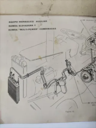Manual Massey Ferguson Tractores MF 135- 165-175