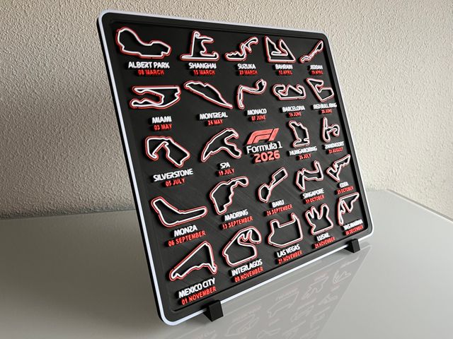 Calendario mundial F1 2026 con SECTORES