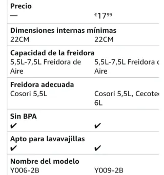 Molde Silicona Freidora de Aire - 2 PCS-22CM