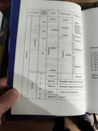 El Origen de la humanidad