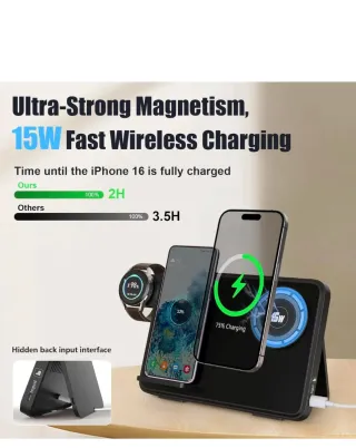 Caricatore 4in1 + Adattatore 33W per iPhone, Samsung e altri