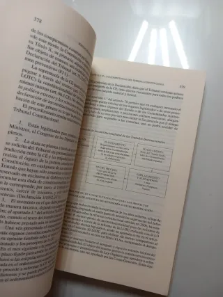 Manual de Derecho Constitucional