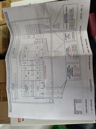 ABB System proM cuadro eléctrico