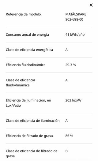 Campana extractora MATÄLSKARE NUEVA