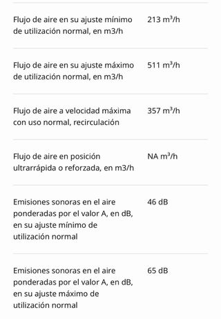 Campana extractora MATÄLSKARE NUEVA