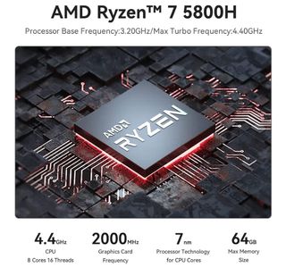 Mini PC Beelink SER5PRO 5800HRyzen7 WINDOWS 11PRO