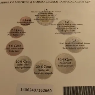 Italia 2013 2014 Serie Monete Ufficiali