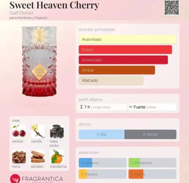 Sweet Heaven Cherry
