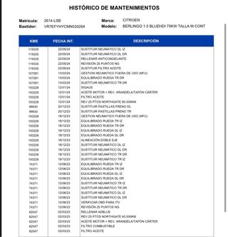 Citroen Berlingo 2022