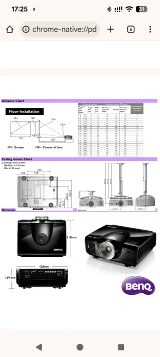 Proyector BenQ SH940 Full HD 1080p