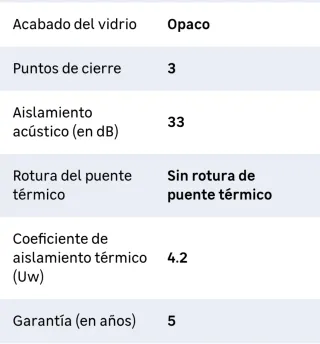 Puerta de aluminio con doble cristal 80x210