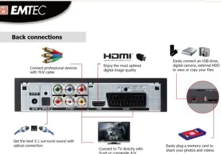 Lector Disco duro, reproductor multimedia,Grabador