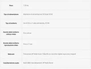 Notebook HP Pavilion x360 14" 8Gb