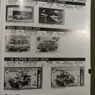 Catalogo Nichimo 1987-1988 Vol. 3