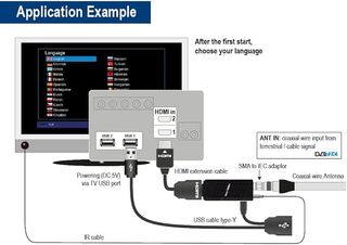 Receptor EDISION Nano T265+ DVB-T2/C HDMI