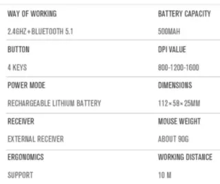 Cascos Inalámbricos P47 Bluetooth Tarjeta Tf