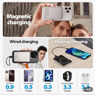 Cargador Inalámbrico