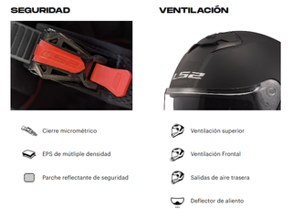 Casco Moto LS2 Stream II Negro Mate Talla M Nuevo
