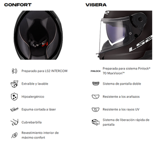 Casco Moto LS2 Stream II Negro Mate Talla M Nuevo