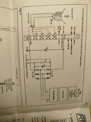 Controlador Motor Pasos GMD 03 RTA PAVIA