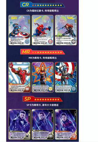 Marvel Kayou Tier 2 Display Card Box