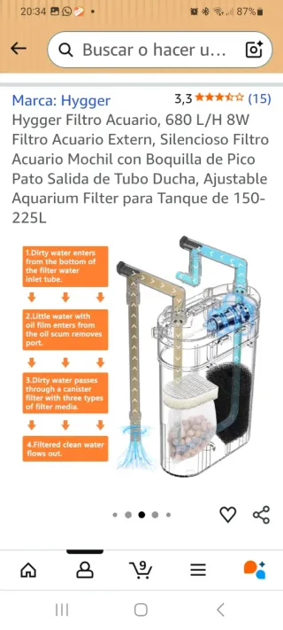 Acuario 40L Completo